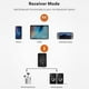 thumbnail image 3 of Bluetooth 5.0 Transmitter Receiver Transmitter 2in1 Aux Audio Adapter Headphones, 3 of 5