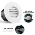 thumbnail image 3 of Hg Power Cubierta De Rejilla De Ventilación Redonda De Abs De 3 Pulgadas Con Malla De Pantalla Incorporada, Ventilación De Sofito Blanca Para Ventilación De Baño, Oficina, Cocina, Tamaño De Apertura 2, 3 of 8