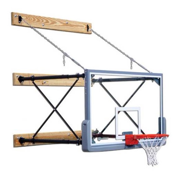 Four Point Wall Mount Adjustable Backboard Mounting (4 - 6 ft.)