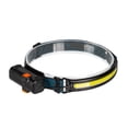 thumbnail image 3 of Advancent Linterna frontal LED de alto lumen recargable por USB, linterna de portátil, equipo de lámpara de supervivencia para mochileros Escalada Advancent  OD020546-01B, 3 of 6