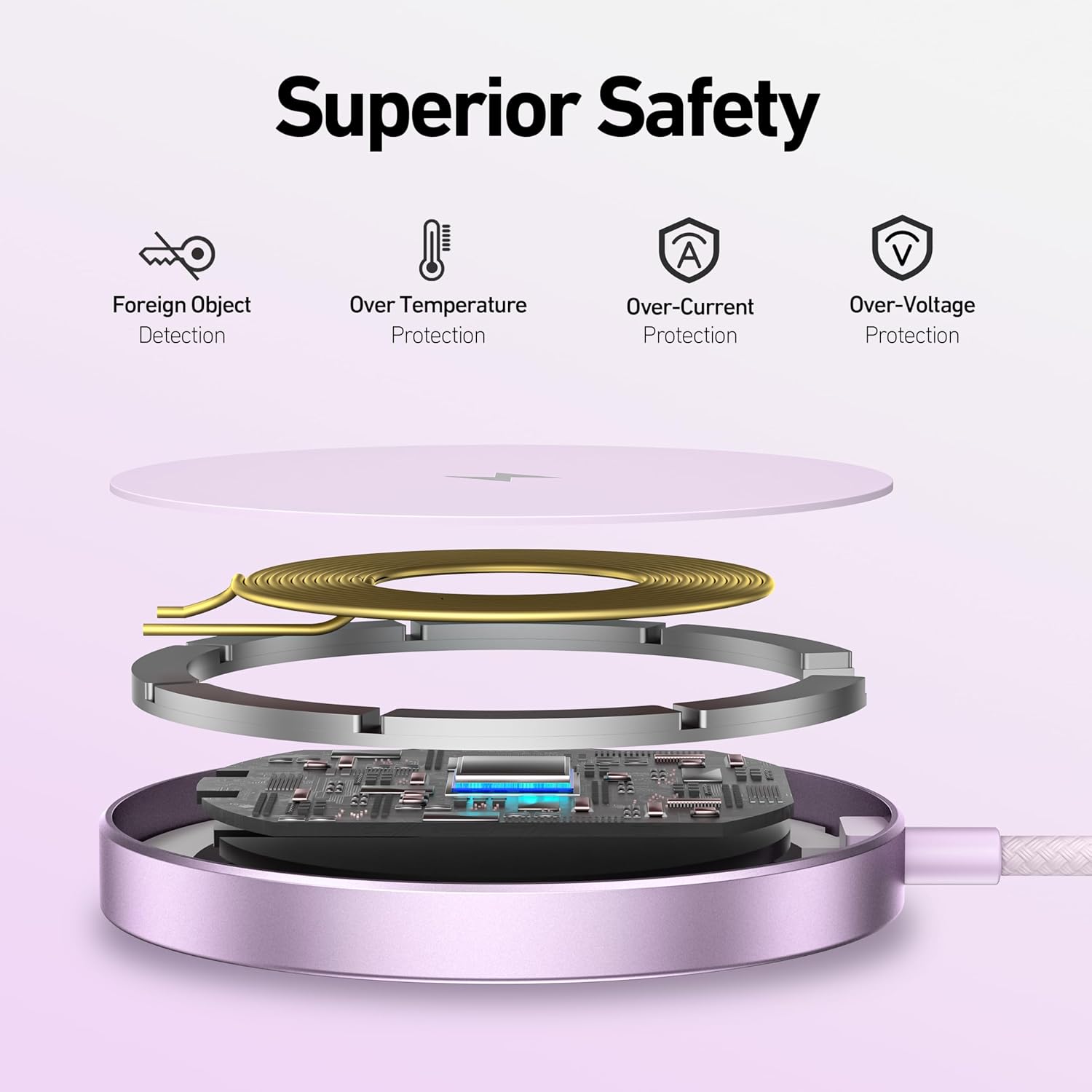 Benfei 15W Magnetic Wireless Charger for iPhone 12-16 photo 3