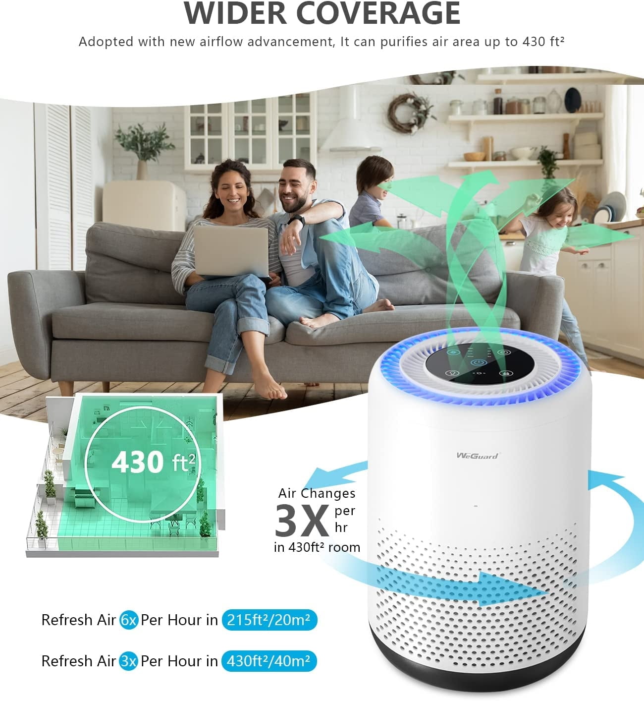 HEPA Air Purifiers for Home Bedroom, H13 True HEPA Filter Removes of Hair, Fur, Dust, Smoke, Mold, Pollen, Allergens, Odor , Quiet Mode, Ozone Free