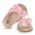 thumbnail image 6 of Odeerbi Baby Infant Boys Girls Sandals Soft Sole Shoes Slip Resistant Prewalker Baby Non Slip Summer Sandals Pink, 6 of 9