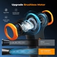 thumbnail image 3 of Soplador de aire comprimido Electric Air Duster K&F Concept de 110000 RPM, 3 of 8
