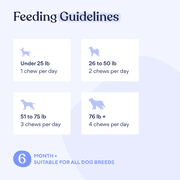 Pawfy Calming Chews for Dogs | Promotes Relaxation, Sleep Aid & Stress Relief