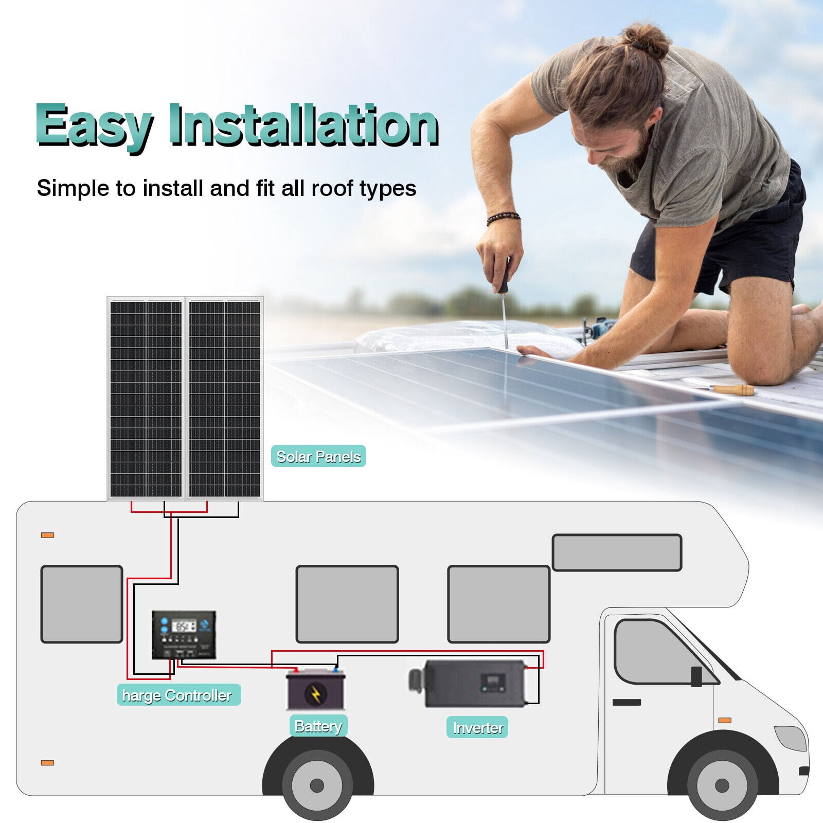 RVPOZWER 100W Solar Panel 12V Portable Monocrystalline Module Solar Panels for Home Shed RV