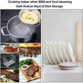thumbnail image 4 of 5Pcs Pot Lid Organizers Dish Rack to Store Houseware Dish Scrub Brush Silicone Dish Sponges Kitchen Scrubber Kitchen Tool, 4 of 7