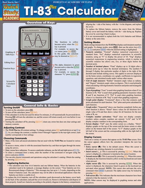 TI-84 Plus "How to Use" Poster 22 x 34" 2 TEXAS INSTRUMENTS Wall Poster 