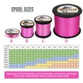thumbnail image 2 of HERCULES Braided Fishing Line 1500m 1640yds 6lbs-100lbs Pe Superline 4 Strands (Pink 70lb/31.8kg 0.44mm), 2 of 9