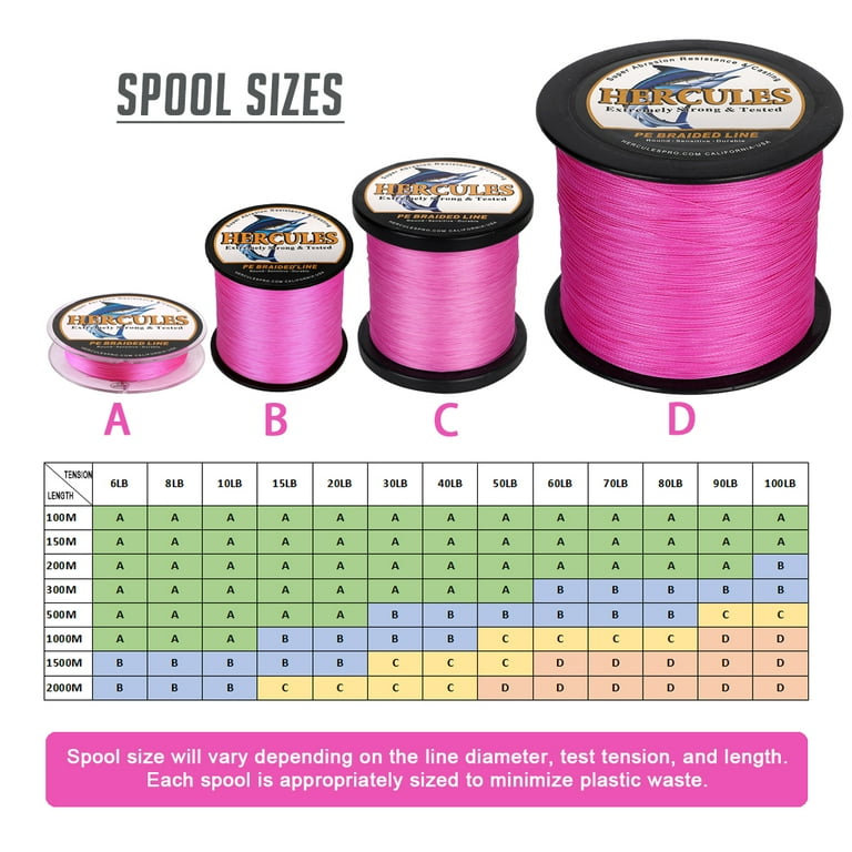 Hercules Best 100 Lb Braided Fishing Line HERCULES Braid Fishing Line  1000M/1094Yds Strand PE Line,