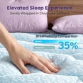 thumbnail image 2 of Bestier 3-in-1 Dual Layer Full Mattress Topper for Room Essentials, 2 inch Gel Memory Foam, 2 inch Thick Tencel Pillow Top Pad, Mattresses Cover for Bed, 6"-20" Deep Pocket, Blue, 2 of 9