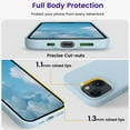 thumbnail image 4 of Compatible with iPhone 15 Plus Case, Silicone Shockproof Slim Thin Phone Case for iPhone 15 Plus (6.7 inch), (Baby Blue), 4 of 12