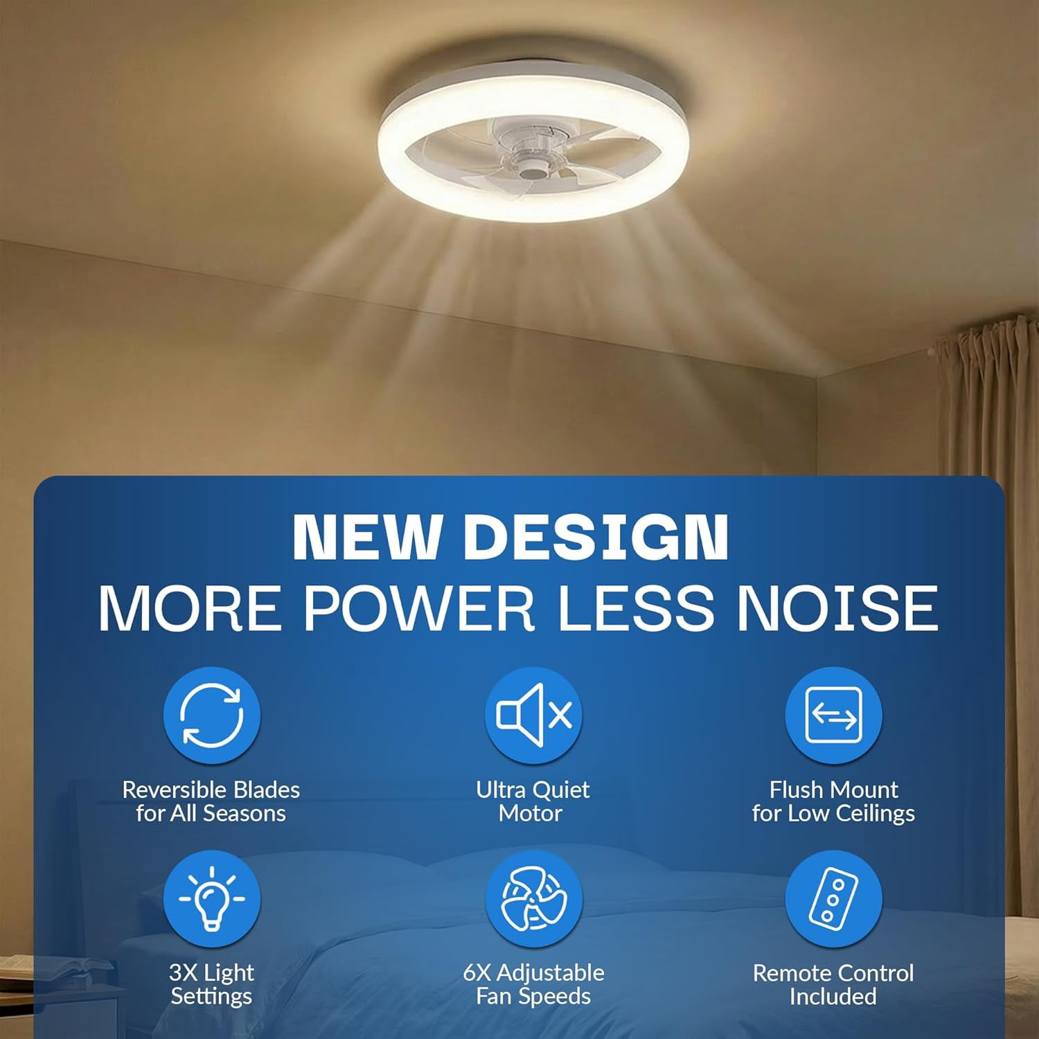 CannonX 14” Low Profile Ceiling Fans with Lights and Remote, Modern Fandelier Ceiling Fan with Light, 6 Speeds, 3 Lighting Modes 3500K-5500K, Flush Mount for Bedroom, LED 2200 Lumens, ETL Certified