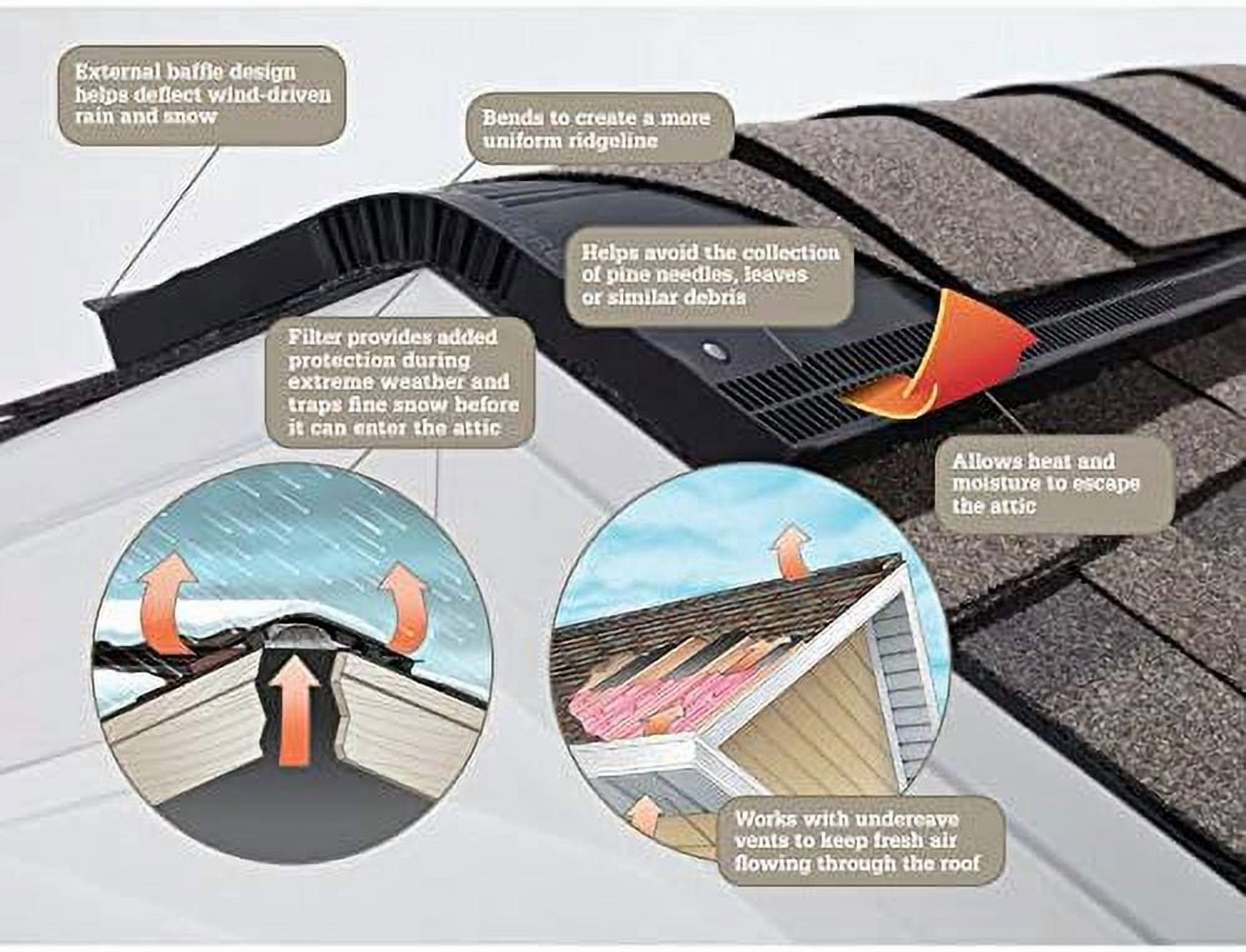 Owens Corning VentSure 4 Foot Strip Heat & Moisture Ridge Vent (Carton of 10)