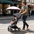 thumbnail image 7 of Stroller Sun Umbrella, UPF50+ Clip on Baby Parasol with 360° Adjustable Clamp, Universal Shade for Wagons, Camping Carts, Tricycles, and Pushchairs, 7 of 7
