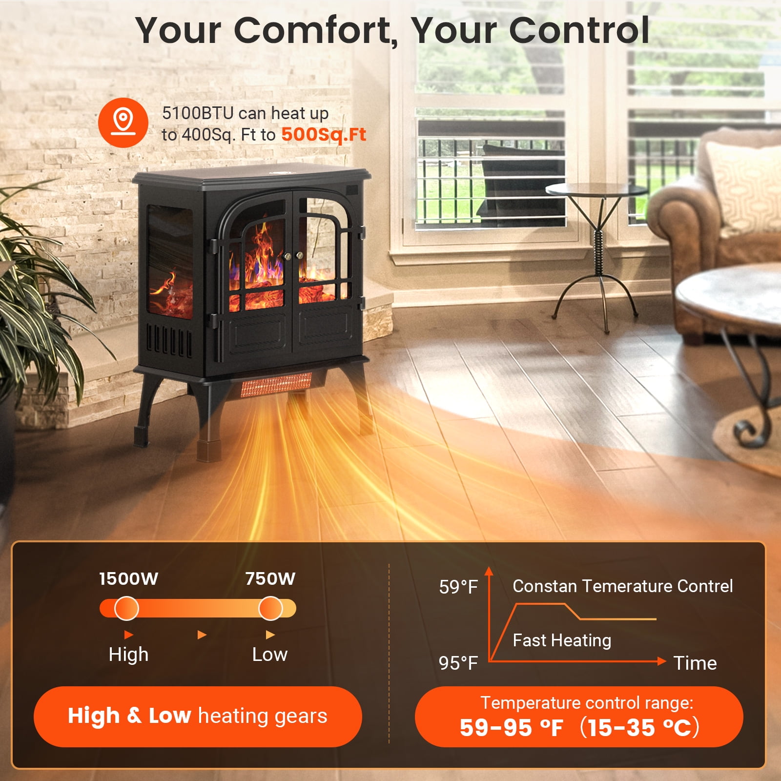 BLITZHOME 24'' Electric Fireplace Heater Stove Freestanding, 3D Realistic Flame, with Control Panel and Remote, Timer, ETL Certified, Overheating Safety Protection, 700/1500W