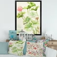 thumbnail image 3 of Designart 'Ancient Pink Lotuses In The Pond IV' Traditional Framed Art Print, 3 of 4