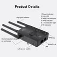 thumbnail image 4 of HOZVOMI WiFi Extender 1200Mbps with Ethernet Port, 4 Antennas Coverage 8500 sq.ft, Dual Band 5G/2.4GHz, Repeater/AP Mode, WPS Setup, Universal Compatible, 4 of 8