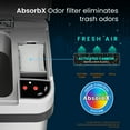 thumbnail image 5 of iTouchless Stainless Steel Bathroom Sensor Trash Can with AbsorbX Odor Control System and Fragrance, 5 of 7