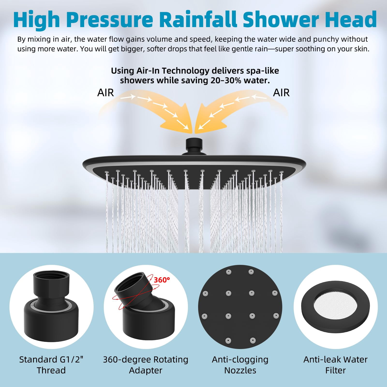 Matte Black 12 Inch Rainfall Shower Head with Extension Arm