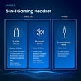 thumbnail image 5 of 2.4GHz Wireless Gaming Headset for PC, PS4, PS5, Mac, Nintendo Switch, Bluetooth 5.2 Gaming Headphones with Noise Canceling Microphone, Stereo Sound, ONLY 3.5mm Wired Mode for Xbox Series-Black, 5 of 9