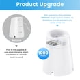 thumbnail image 6 of Battery Operated Cat Water Fountain, 25oz/1L Wireless Pet Water Fountain for Cats Inside, Automatic Cat Waterer Fountain with Motion Sensor, 1000mAh Ultra Quiet Pump, BPA-Free, White, 6 of 11