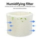 thumbnail image 2 of Filtro de Repuesto para Humidificador de 3 Piezas para Filtros de Humidificador de Aire para HU4816/FY2402 para Dormitorio, Oficina, Sala de Estar, 2 of 5