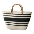 thumbnail image 2 of Female Beach Bags Durable Portable Summer Travel Bag for Outdoor Summer Work B, 2 of 9