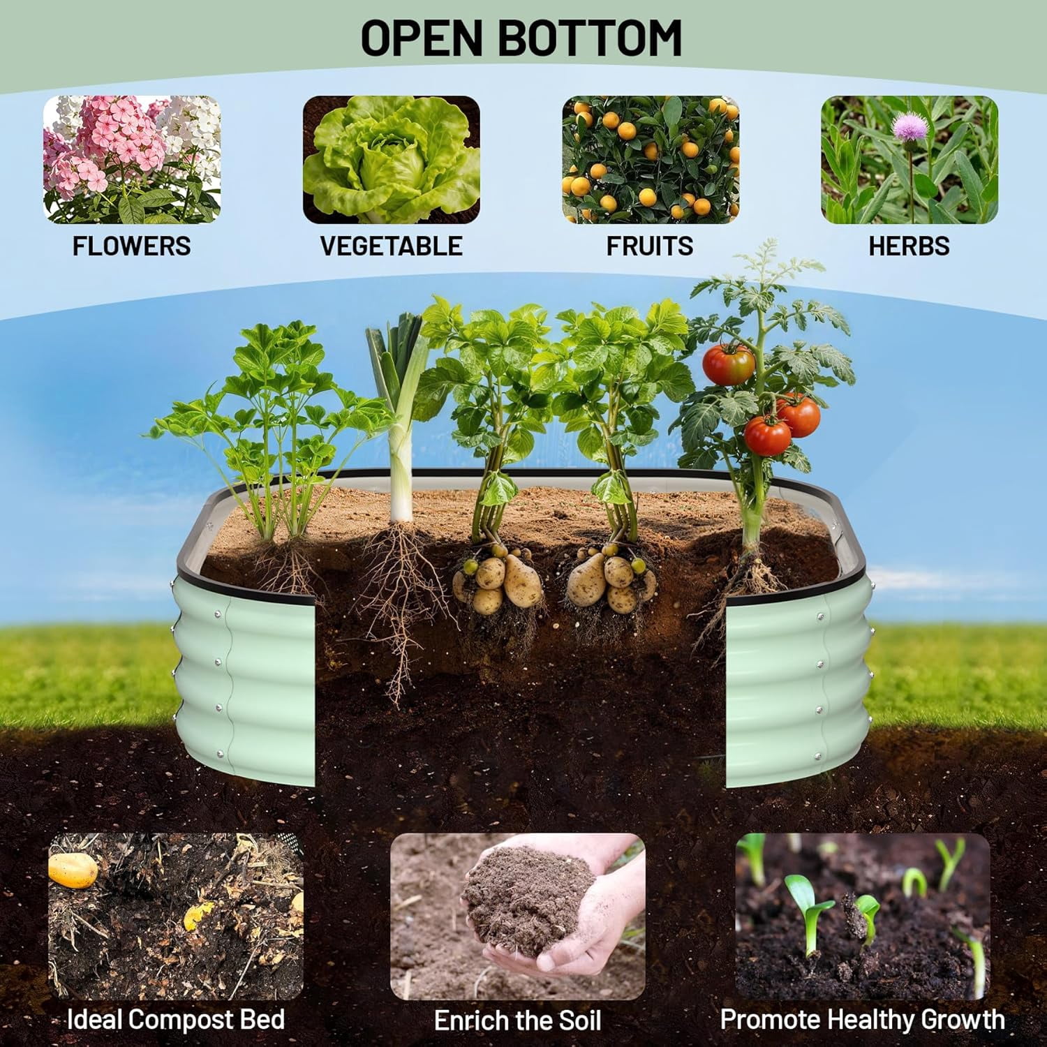 2 Pcs Galvanized Raised Garden Bed, Raised Garden Beds Outdoor, Squircle Planter Raised Beds with Gloves and Rubber Edge Trim for Vegetables, Flowers and Herbs, 2x2x1 FT, Green/Dark Grey