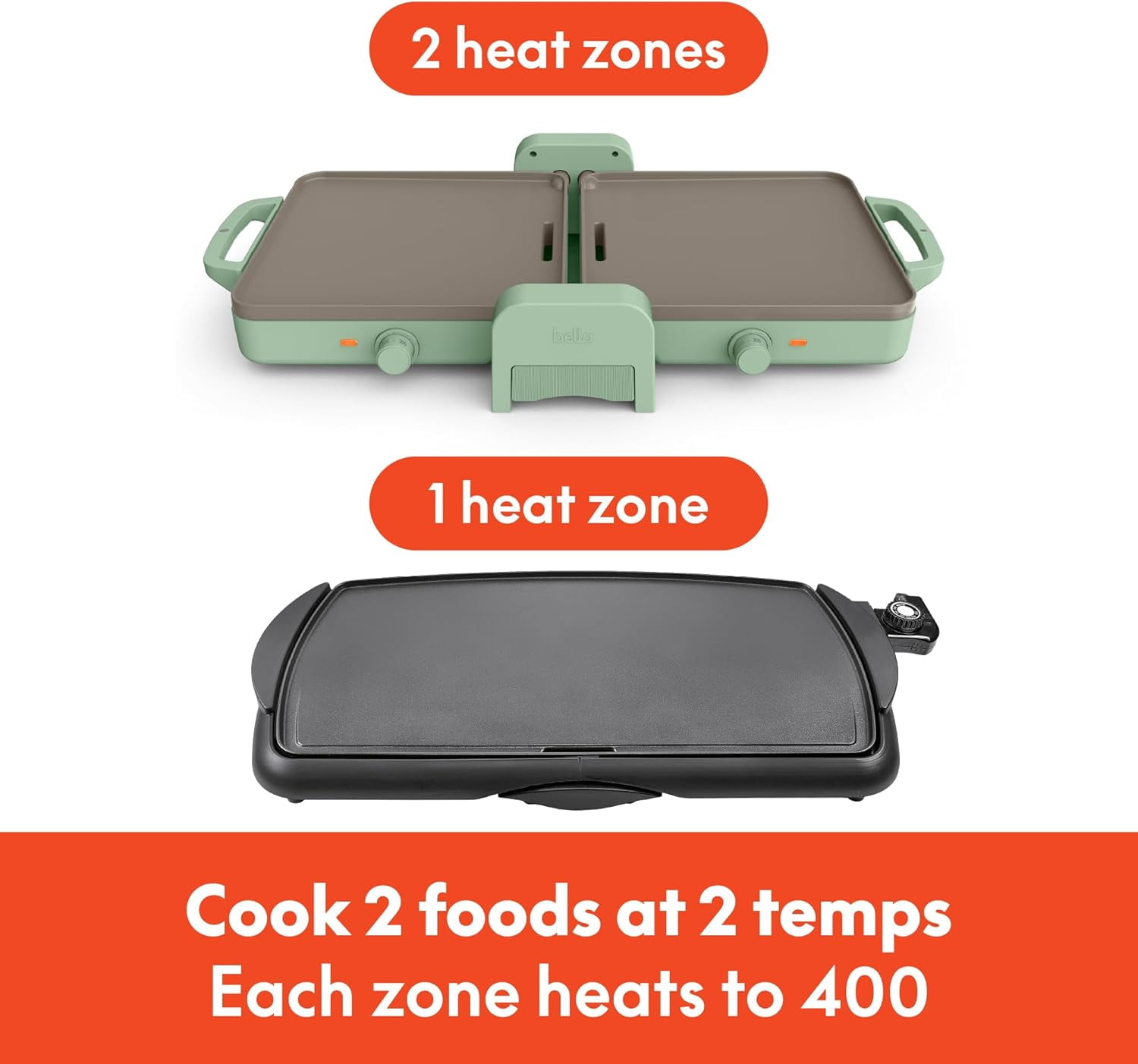 Bella 10x20 Ceramic Fold-n-Store Griddle with Dual Temp Zones, EverGood Nonstick Coating, Dishwasher Safe Drip Tray