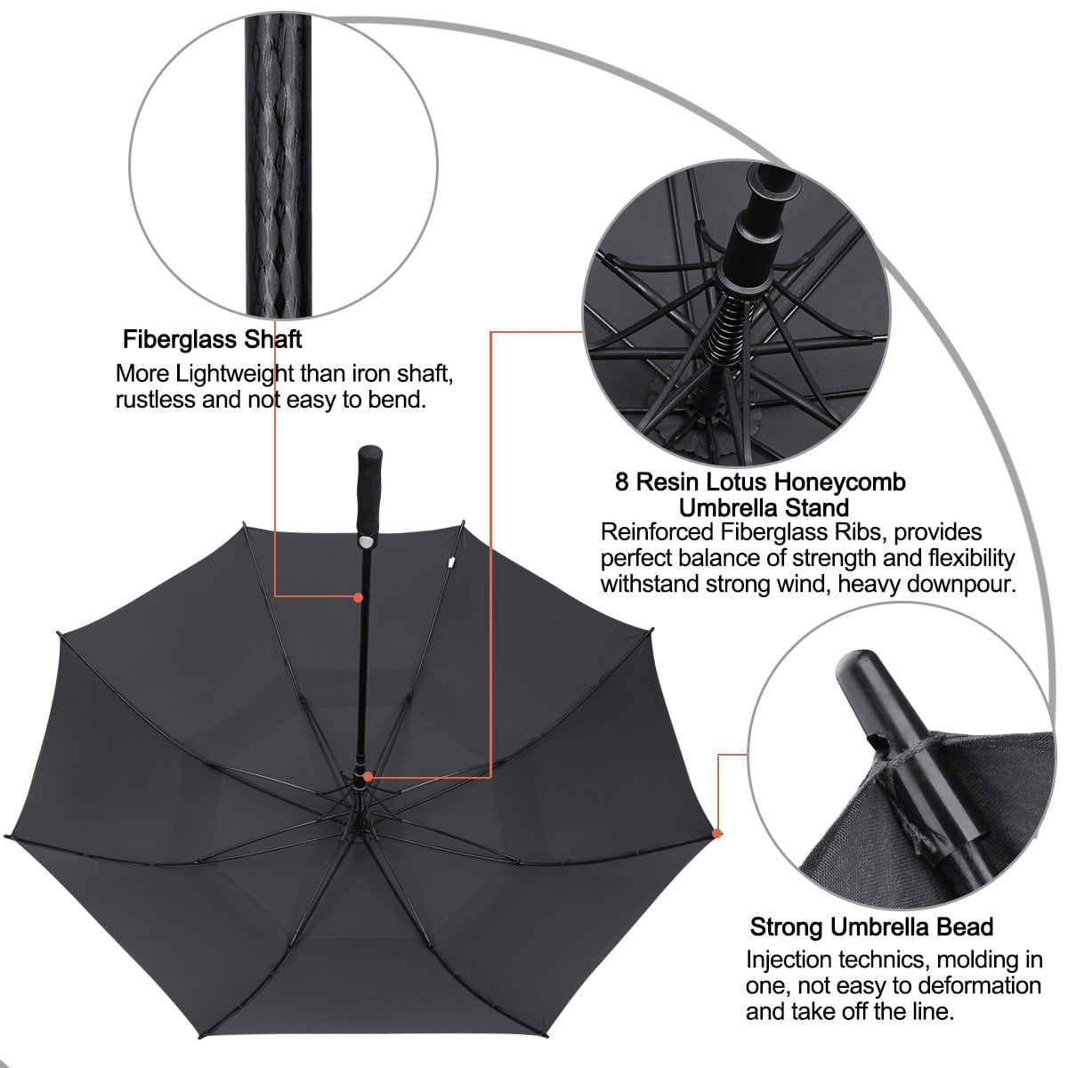 G4Free 2 Pack Golf Umbrella 54/62/68 Inch Extra Large Windproof Double Canopy Vented Automatic Open Oversize Waterproof Stick Umbrellas