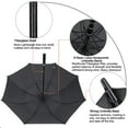 thumbnail image 4 of G4Free 2 Pack Golf Umbrella 54/62/68 Inch Extra Large Windproof Double Canopy Vented Automatic Open Oversize Waterproof Stick Umbrellas, 4 of 9