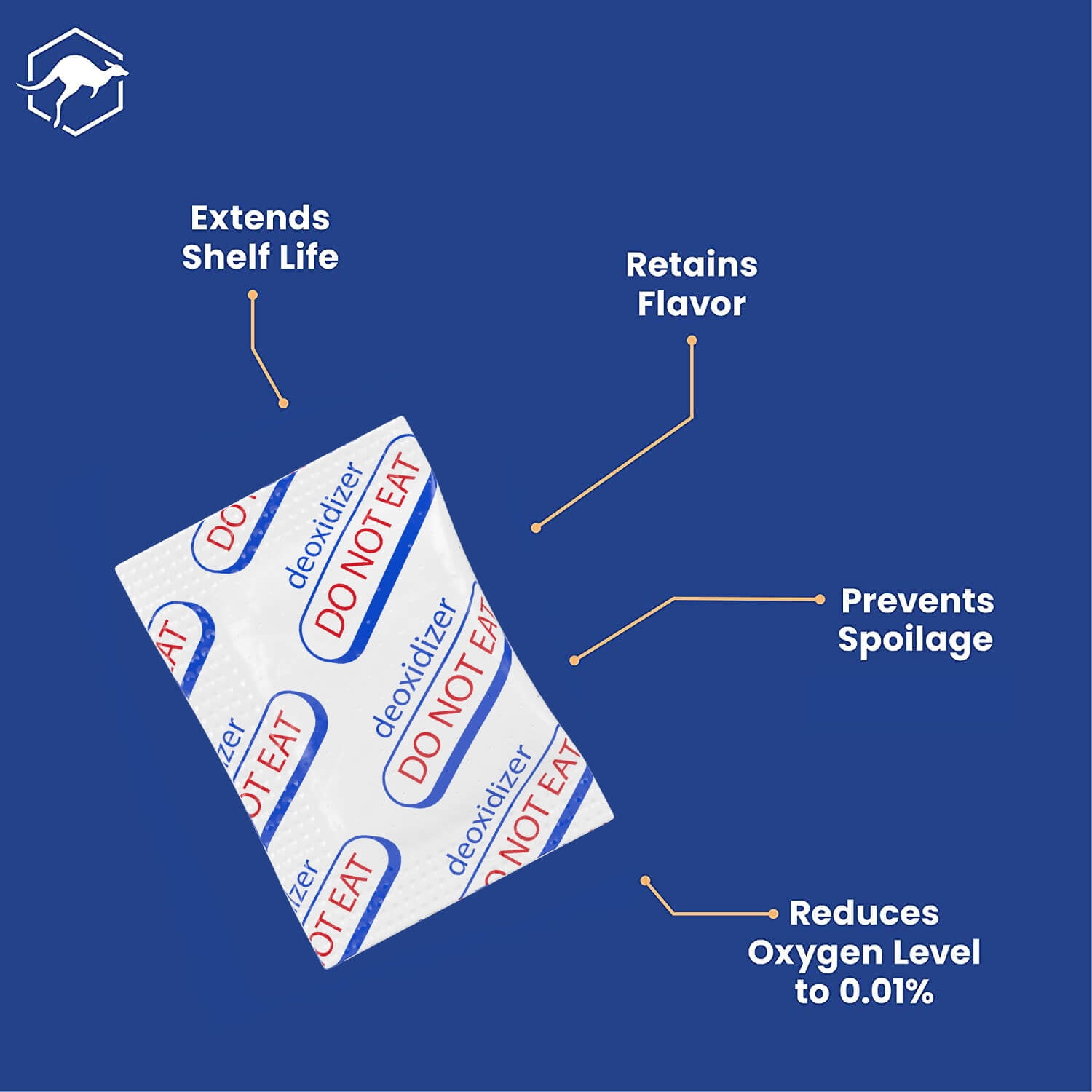 100 Wallaby 300cc Oxygen Absorbers - Vacuum Sealed in Ten Packs - Food Safe for Long-Term Food Prepping & Storage in Mylar Bags, Canning, Harvest Right Freeze Dried & Dehydrated Foods
