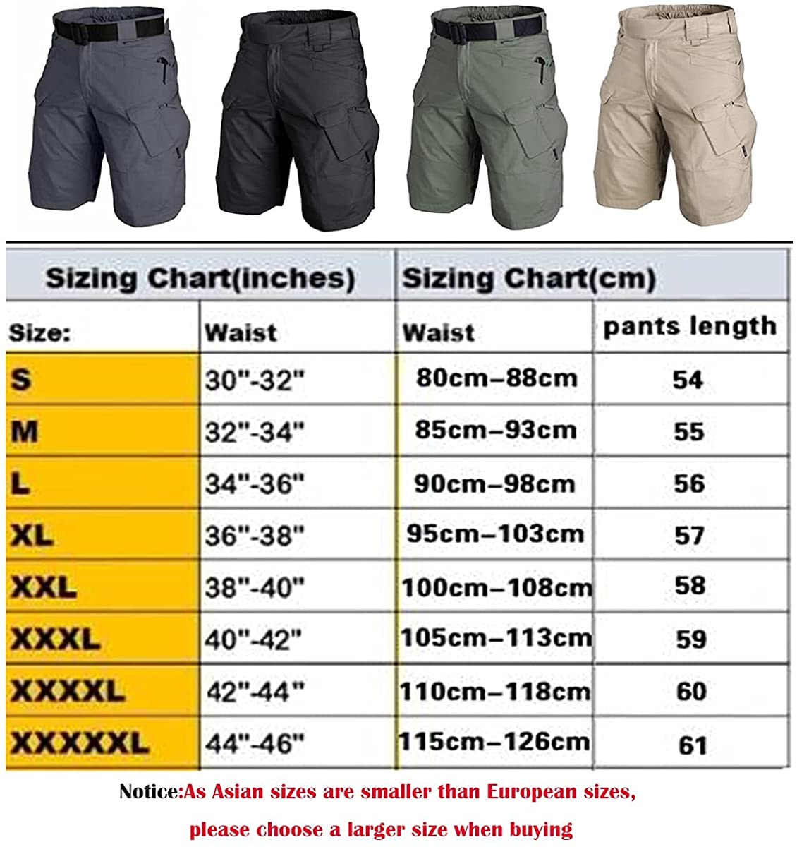 2021 Upgraded Waterproof Tactical 