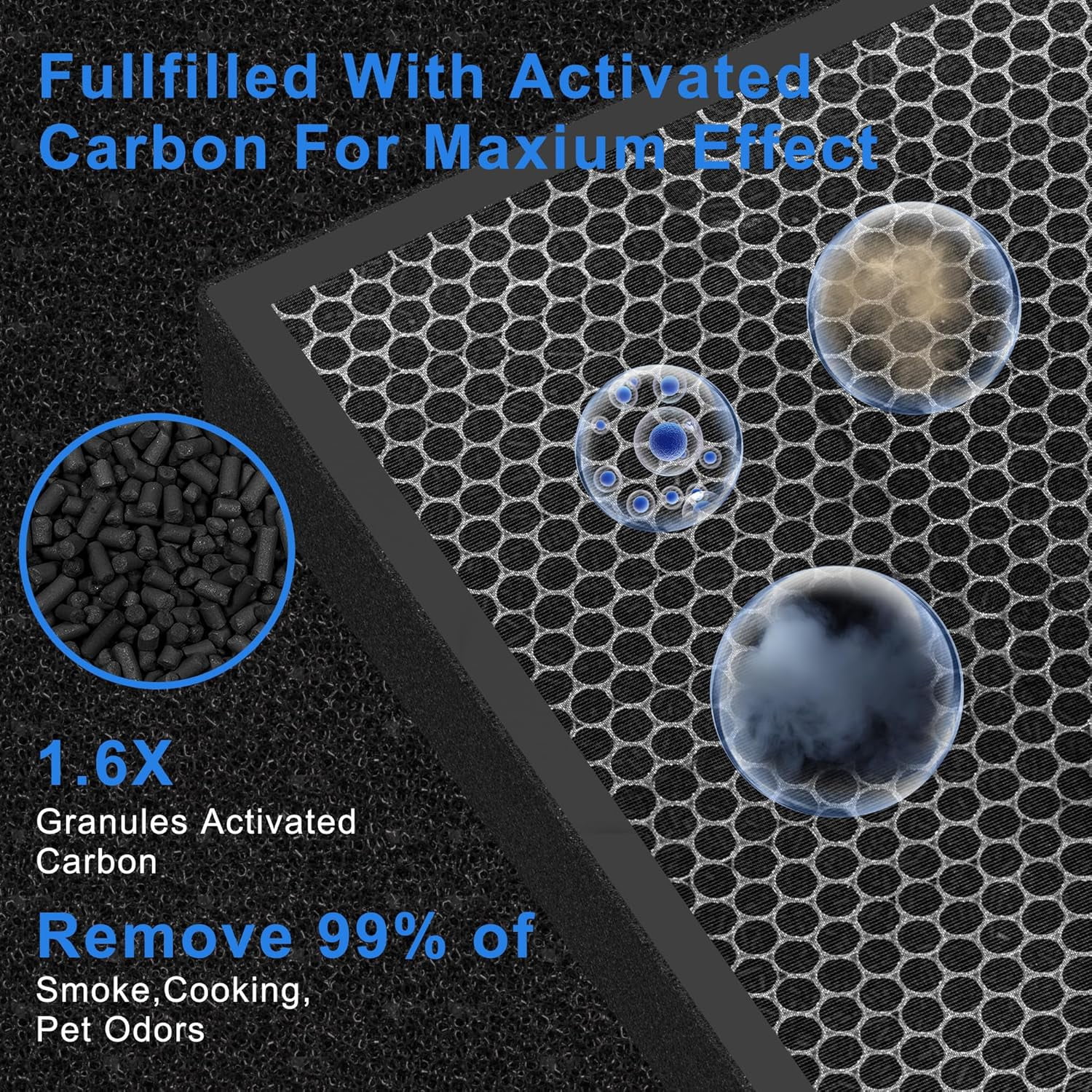 True HEPA 45i Replacement Filter, Compatible with 45i air purifier, Compared # B4-Fresh/FL40-Silver-Carbon, 2 Pack 3-in-1 HEPA Filter + 4 Pcs Activated Carbon Pre Filter