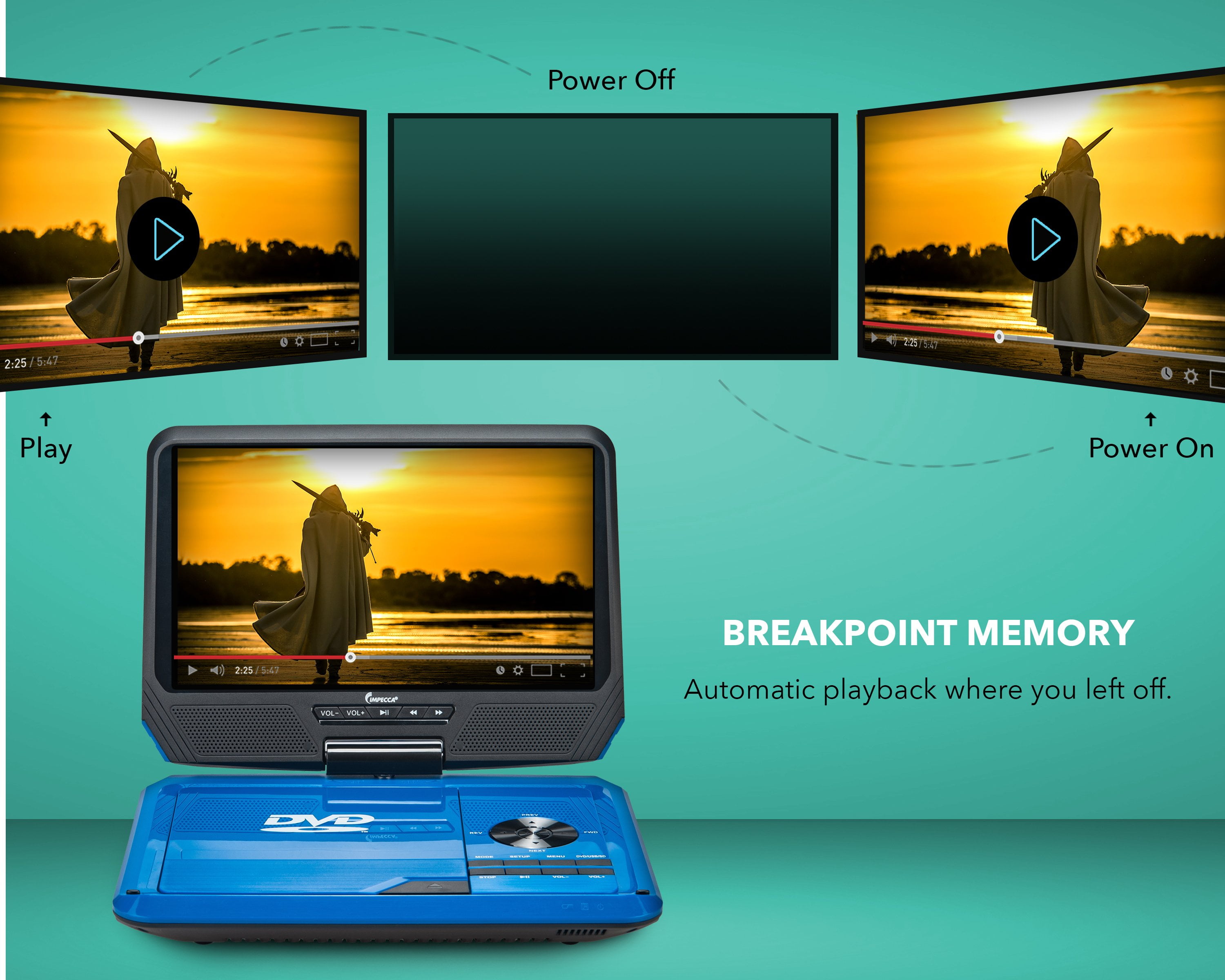 BAILA BAILAのDVD23.24.25.26 Baila Baila Baila (Remix) - YouTube