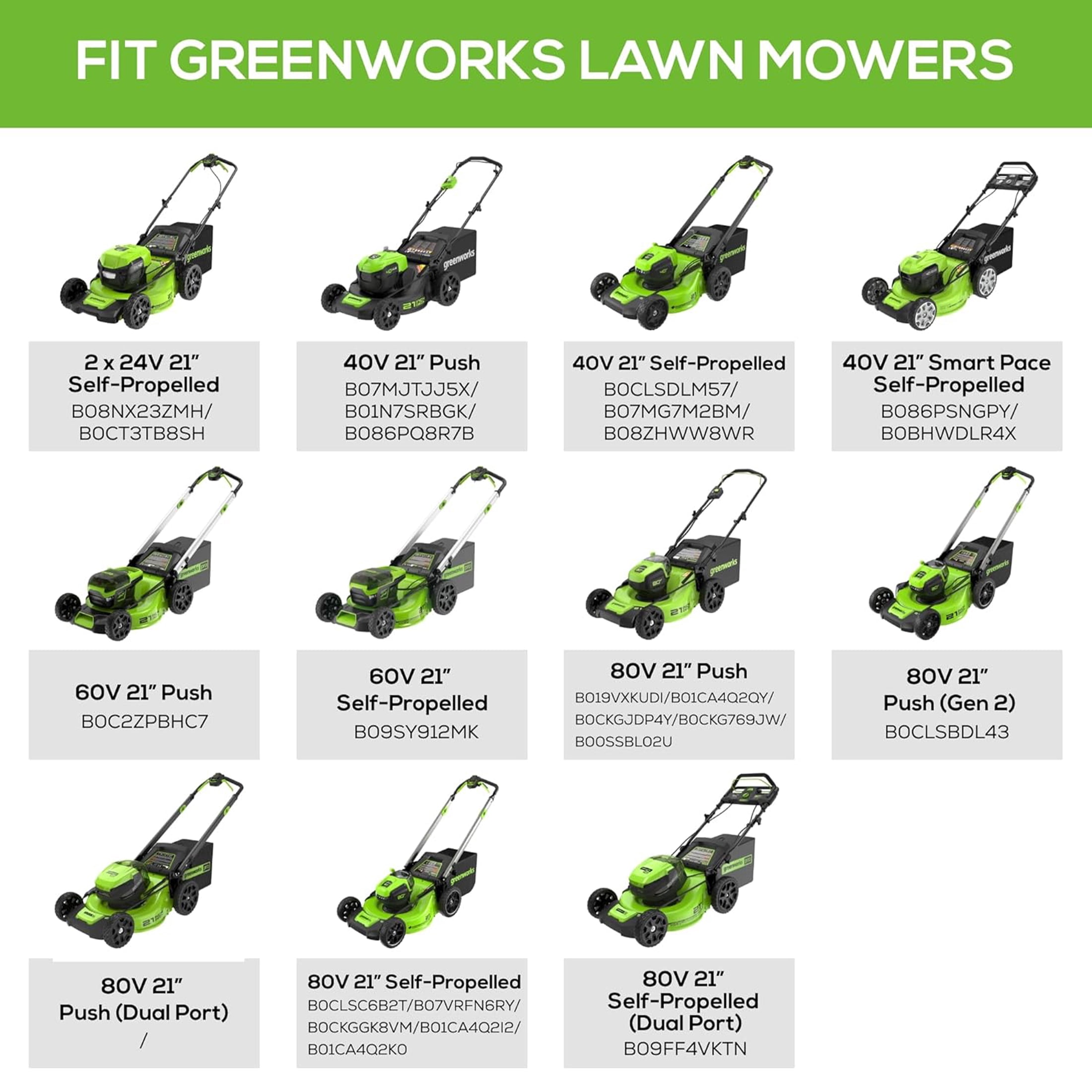 Greenworks 21-inch Mulching Mower Blade 2905203