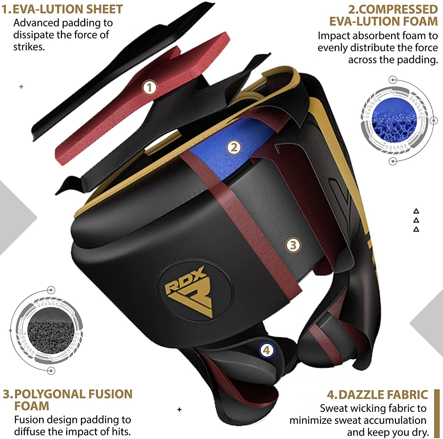 RDX Headgear for Boxing, MMA Training, Adjustable Padded KARA Head Gear for Kickboxing, Sparring, Martial Arts