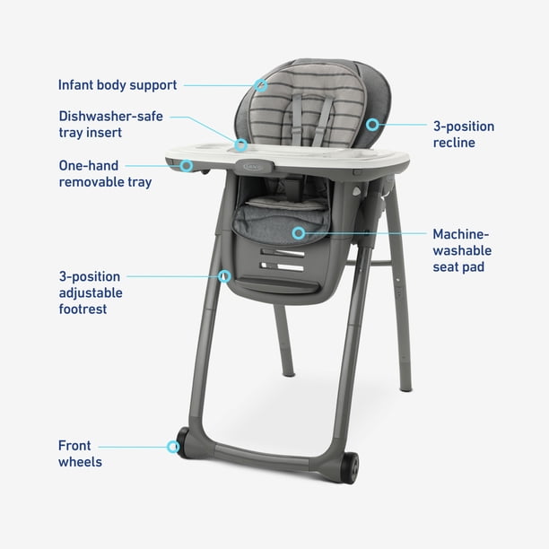 Graco Table2Table Premier Fold 7-in-1 Highchair, Maison - Walmart