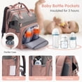 thumbnail image 6 of DERSTUEWE Baby Diaper Bag Backpack with Changing Station, Multifunctional Waterproof Portable Baby Bag for Travel, Pink, 6 of 8