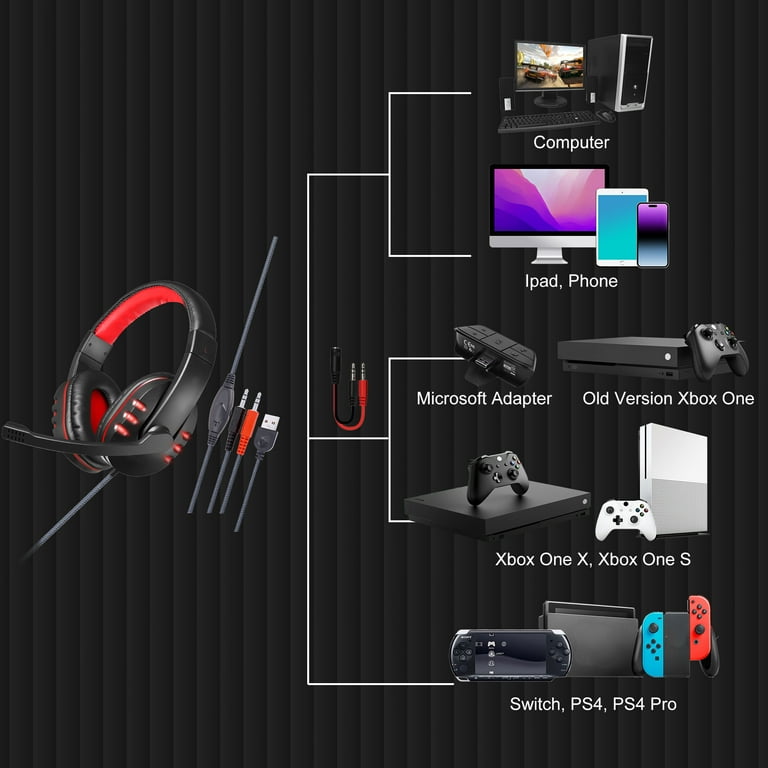 Gaming Headset Fit for PS4 PS5 PC Xbox One EEEkit Over Ear