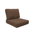thumbnail image 3 of High Back Cushion Set for MIAMI-03b in Cilantro, 3 of 7