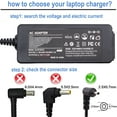 thumbnail image 4 of 12V 3.33A 40W AC Laptop Adapter for Samsung Chromebook XE303C12-A01US XE500C13-S01US XE500C13-S02US XE500C13-K01US PA-1250-98, 4 of 6