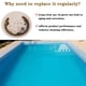thumbnail image 4 of Perilla filtro repuesto Ygjytge para piscina CX900G Hayward Star-Clear Plus, 4 of 9