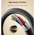 thumbnail image 5 of Wired Earbuds USB C for Samsung Galaxy S24 S23 S25 Ultra S22 A55 A56 A16 for iPhone 17 16 Pro Max 15 Plus iPad 10 Pro Earphones Wired in-Ear with Microphone Volume Control Stereo USB C Earbuds, 5 of 8