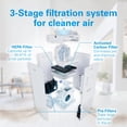 thumbnail image 2 of Purificador de aire DAIKIN MCKB70YSAU Filtro HEPA de carbón activado, 2 of 4