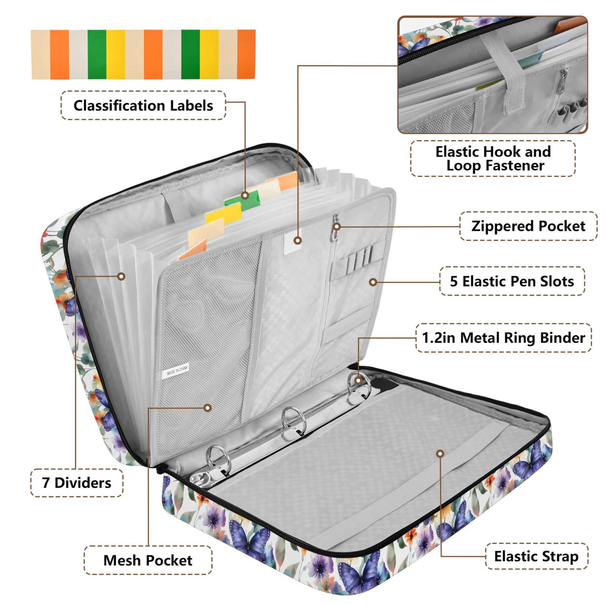 FORMRS Accordion File Folder A4 Size 7-Pocket Expanding Document Organizer Bag with 3 Ring Binder, Watercolor Butterfly Pattern