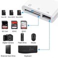 thumbnail image 5 of 5-in-1 SD Memory Card Reader for iPhone Androids Camera, USB C and Lightning Dual Port SD Card Adapter, Supports SD/Micro SD/USB 3.0, 5 of 5