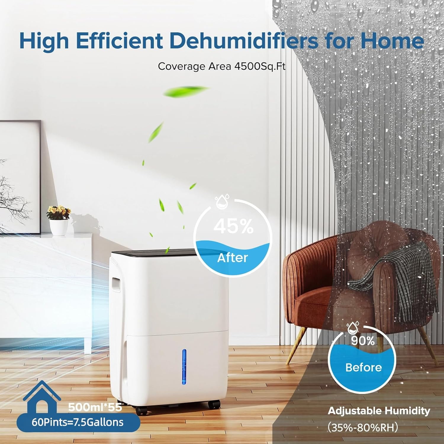 WAA 60 Pint Dehumidifier 4,500 Sq.Ft,High-Efficiency Compressor,Dual Drainage,24HR Timer (Home/Basement)​