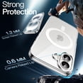 thumbnail image 5 of JETech Magnetic Case for iPhone New 6.3-Inch Compatible with MagSafe, Shockproof Phone Bumper Cover, Anti-Scratch Clear Back (Clear), 5 of 5